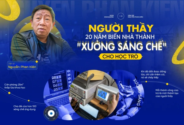 Người thầy 20 năm biến nhà thành "xưởng sáng chế" cho học trò