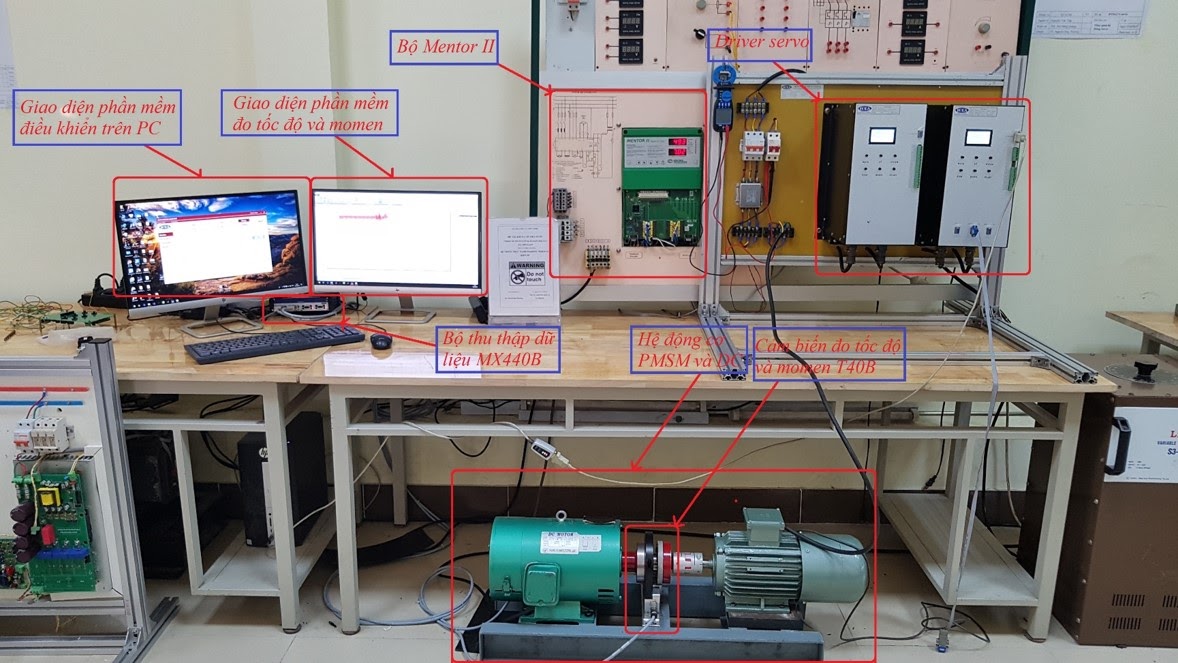 Biến tần 4 góc phần tư điều khiển động cơ AC (4Q-Drive)