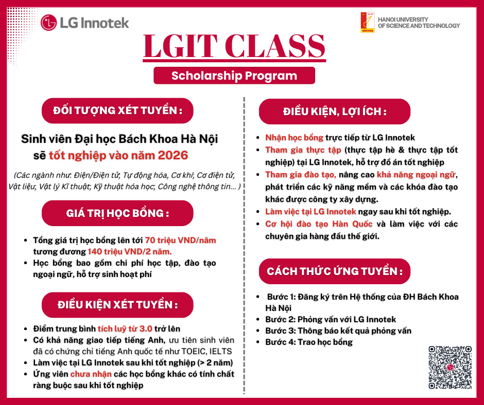 LGIT Class 2024 HUST