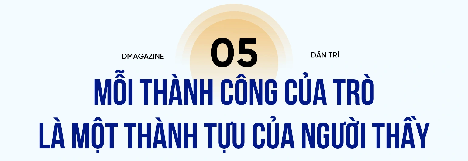 Anh 10