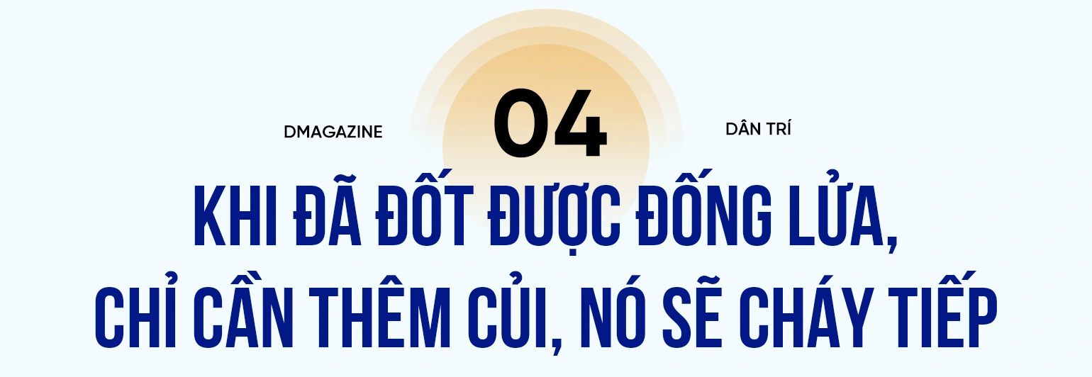 Anh 7