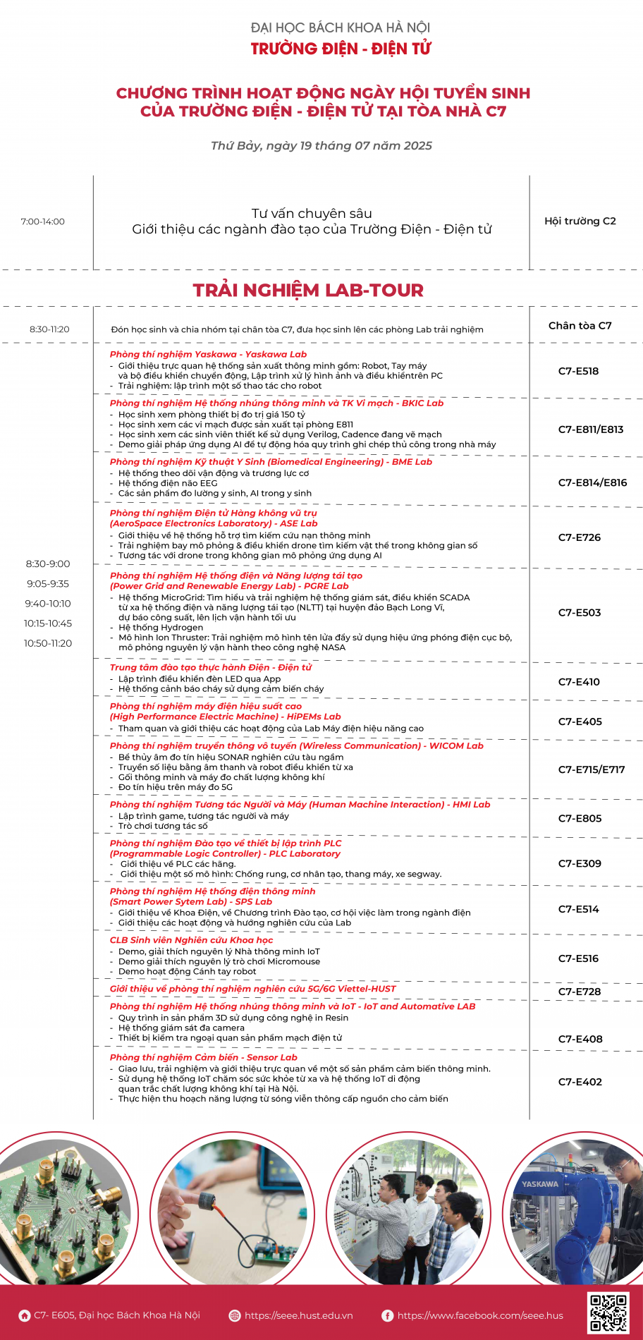 timeline