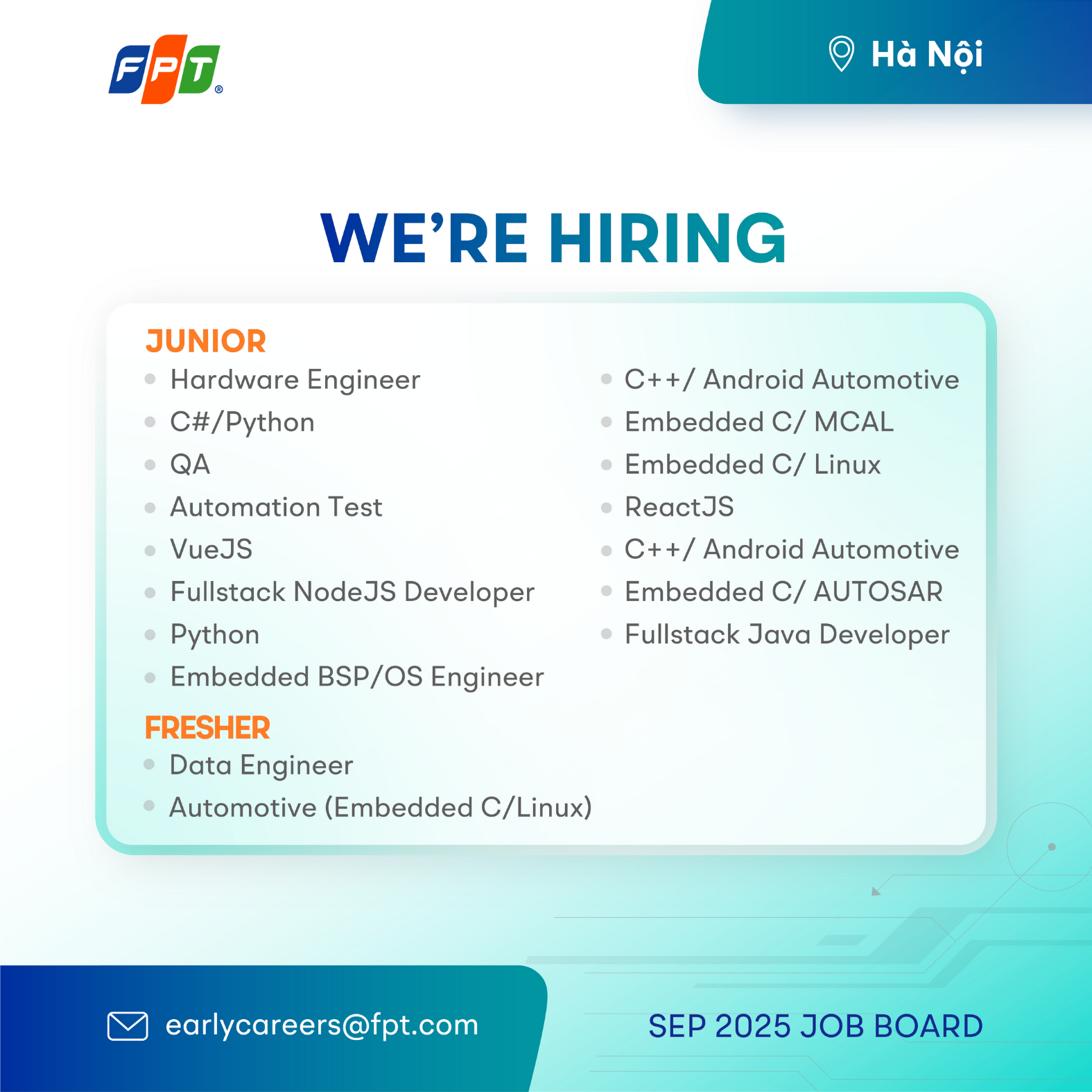 Ảnh list job chi tiết