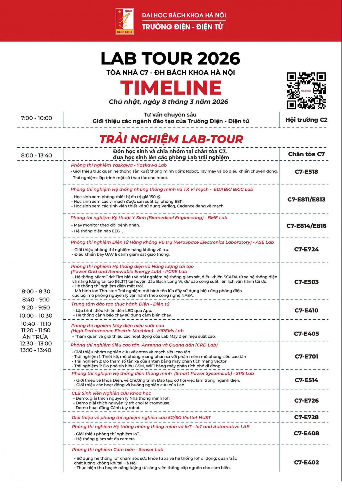 Labtour 2026 Timeline