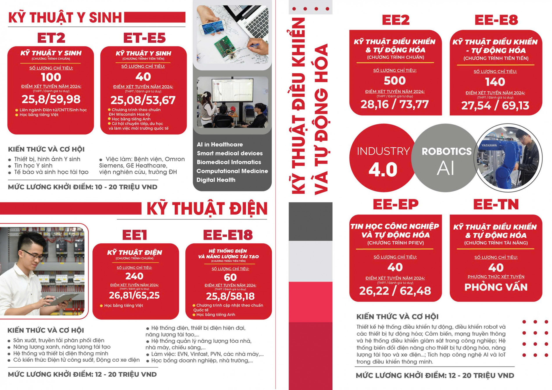 SEEE Flyer Side 2 July 2025
